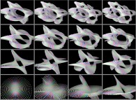 Evolution of a tridimensional representation of a quadridimensional Calabi-Yau manifold 