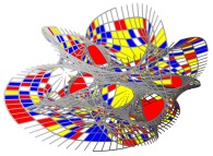The Piet Mondrian quadridimensional Calabi-Yau manifold -2D, 3D or 4D?- 