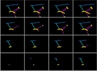 Electron-neutrino scattering 