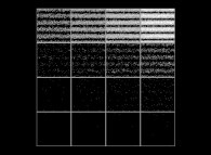 Electron diffraction 