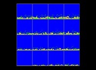 Fractal diffusion front in a bidimensional medium obtained by means of a random walk process (zoom in on the first steps)