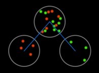 Two subsets 'SE1' and 'SE2' of a set 'E' 