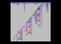 Visualization of the Proth-Gilbreath Conjecture process for G(Pi(1.0025x10^15))=806. 