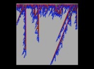 Visualization of the Proth-Gilbreath Conjecture process 