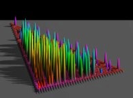 Artistic tridimensional visualization of the Goldbach conjecture 