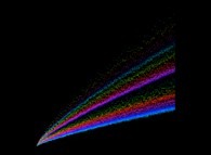 The Goldbach conjecture -the Goldbach comet or the Goldbach rainbow- for the even numbers from 6 to 41518 