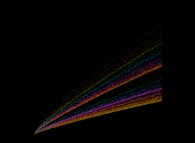 The Goldbach conjecture -the Goldbach comet or the Goldbach rainbow- for the even numbers from 6 to 411678 