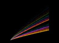 The Goldbach conjecture -the Goldbach comet or the Goldbach rainbow- for the even numbers from 6 to 411678 