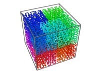 Tridimensional Hilbert Curve -iteration 4- 