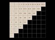 Visualisation tridimensionnelle de 36 états propres de l'atome d'Hydrogène (calcul bidimensionnel)