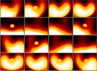 Tridimensional display of the dynamics of a linear superposition of 6 eigenstates of the Hydrogen atom (tridimensional computation)