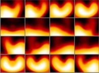 Tridimensional display of the dynamics of a linear superposition of 6 eigenstates of the Hydrogen atom (tridimensional computation)