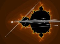 Iterations in the complex plane 