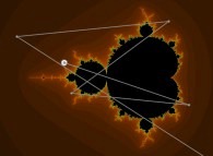 Iterations in the complex plane 