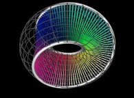 1-foil torus knot -obvious knot- on its torus and its asociated Möbius strip 