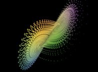 The Lorenz attractor 