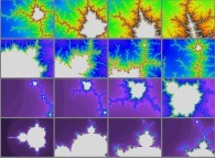 Bidimensional zoom in on the Mandelbrot set 