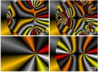 The Mandelbrot set computed for 1 to 4 iterations with display of the arguments 