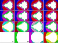 The Mandelbrot set computed for 1 to 16 iterations 