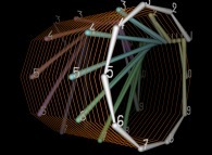 The 50 first digits {1,2,3,4,5,6,7,8,9,1,...} of the Champernowne number displayed on an helix -orange- 