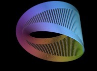 A 'square' spiral on the Möbius strip 