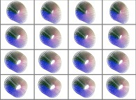 Rotation about the Y (vertical)axis of a Jeener-Möbius tridimensional manifold that can also be viewed as a set of 4x3 stereograms 