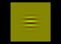 A Morlet wavelet 