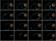 N-body problem integration (N=3)with one yellow star and two planets (the red one being very heavy and the blue one being light) 