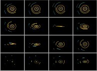 N-body problem integration (N=10)displaying the actual Solar System with its simultaneous 2.pi rotation 