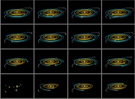 N-body problem integration (N=10)displaying the actual Solar System during one plutonian year -the Sun point of view- 