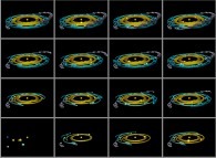 N-body problem integration (N=10)displaying the actual Solar System during one plutonian year -Jupiter point of view- 