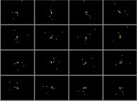 N-body problem integration (N=10)displaying the actual Solar System during one plutonian year -the green eleventh body being the gravity center of the 9 planets- 