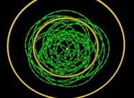 Detail close-up of the trajectory of the gravity center of the 9 planets of the Solar System 