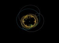 N-body problem integration (N=10)displaying the actual Solar System during one plutonian year -Uranus point of view- 