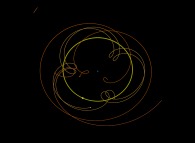 Intégration du problème des N-corps (N=10)montrant le véritable système solaire pendant une année marsienne -point de vue de la Terre avec zoom sur les quatre premiers planètes- 