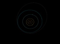 The whole Solar System displayed with arbitrary celestial body radius 