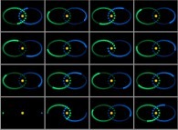 N-body problem integration (N=3)displaying two planets with symmetrical initial conditions on elliptic trajectories -'heliocentric' point of view, yellow body- 