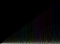 The smooth integers: the prime factor sum of the integer numbers 