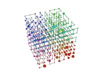 The K-smooth integers on a Tridimensional Hilbert Curve -iteration 3- 