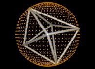 6 evenly distributed points on a sphere -an Octahedron- by means of simulated annealing 