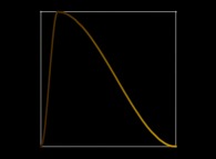 A bidimensional Peano-like curve defined with {X<SUB>1</SUB>(...),Y<SUB>1</SUB>(...)} -iteration 1- 