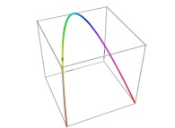 A tridimensional Peano-like curve defined with {X<SUB>1</SUB>(...),Y<SUB>1</SUB>(...),Z<SUB>1</SUB>(...)} -iteration 1- 