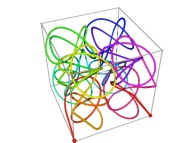 A tridimensional Peano-like curve defined with {X<SUB>2</SUB>(...),Y<SUB>2</SUB>(...),Z<SUB>2</SUB>(...)} and based on an 'open' 3-foil torus knot -iteration 2- 