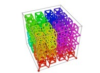 A Tridimensional Hilbert-like Curve defined with {X3(...),Y3(...),Z3(...)} -iteration 3- 