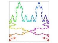 A Bidimensional Hilbert-like Curve defined with {X1(...),Y1(...)} related to the von Koch Curve -iteration 2- 