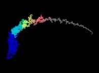 The special Liouville function displayed as a bidimensional random walk for the integer numbers from 2 to 400001 (Red), 2 to 800001 (Green) and 2 to 1600001 (Blue) 