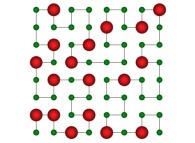 The prime numbers among the 64 first integer numbers on a Bidimensional Hilbert Curve -iteration 3- 