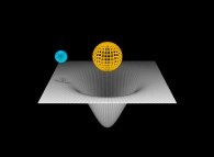 Gravitation and space-time curvature 