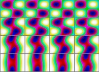 The set of bidimensional fields defining the 'Y' coordinate of an interpolation between the Klein bottle and a 'double sphere' 