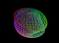 A surface between the Bonan-Jeener-Klein triple bottle and a 'double sphere' defined by means of three bidimensional fields 